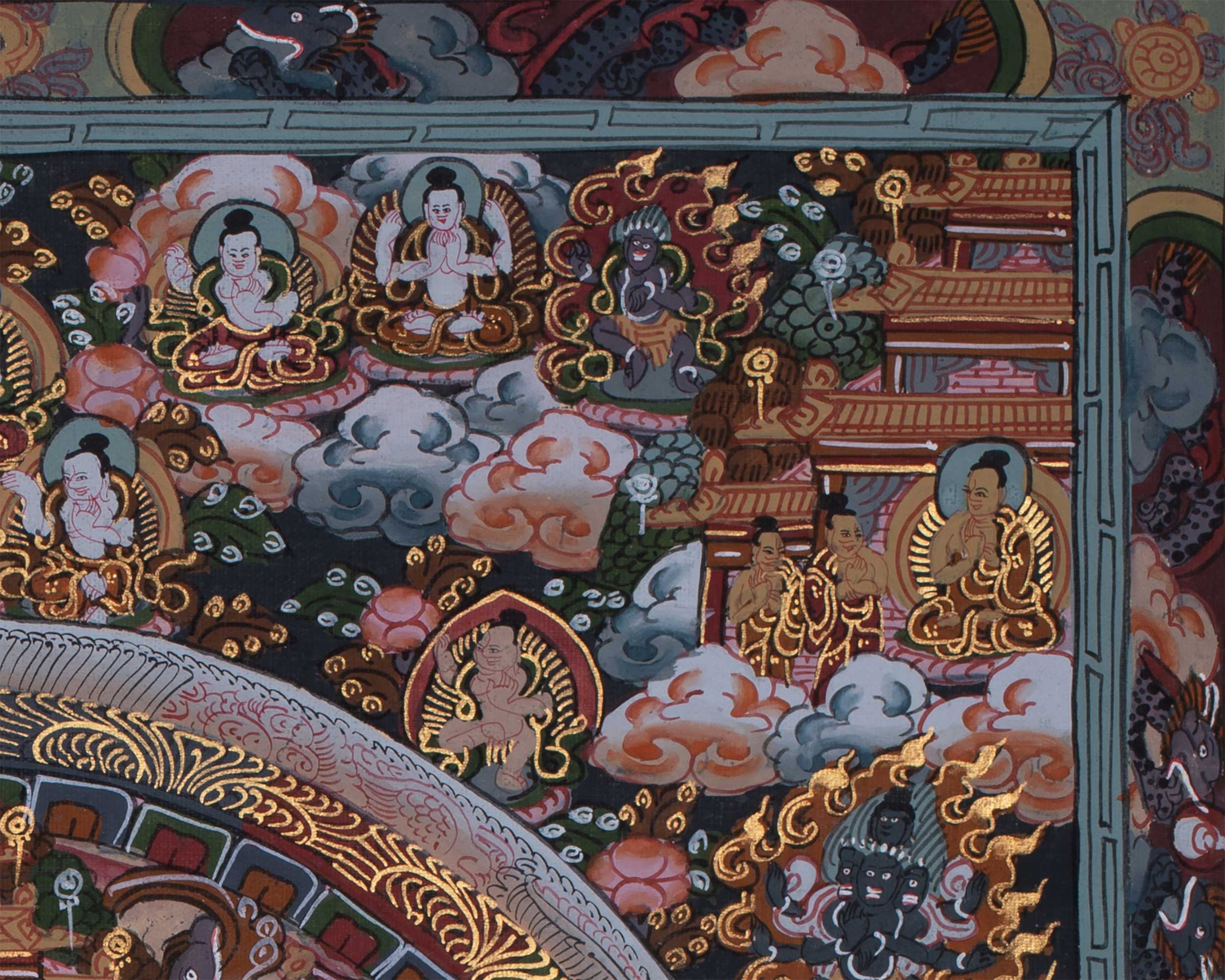Spiritual Buddha Mandala Painting | Sacred Tibetan Artwork