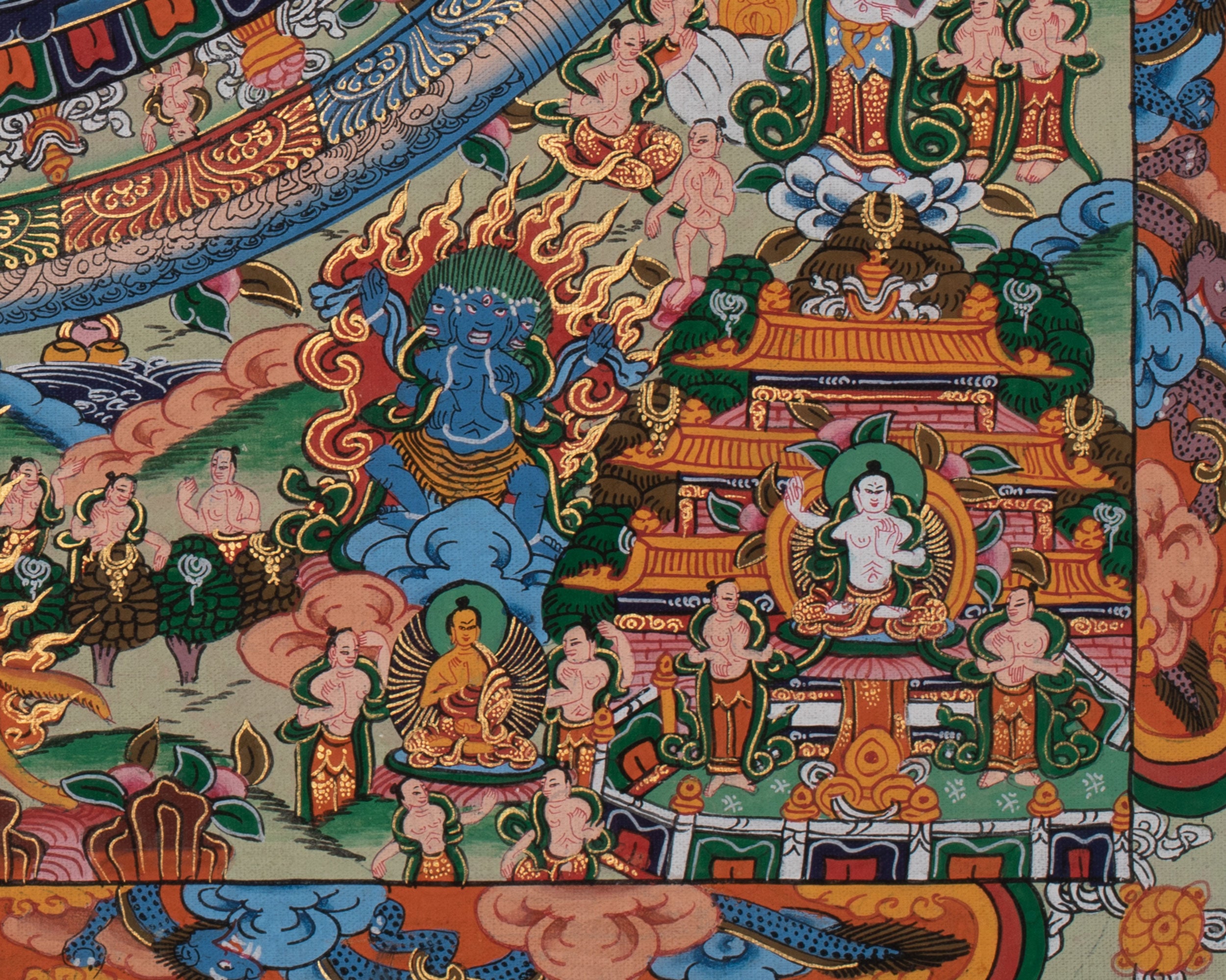 Buddha Mandala Thangka | Sacred Tibetan Mandala Art for Meditation