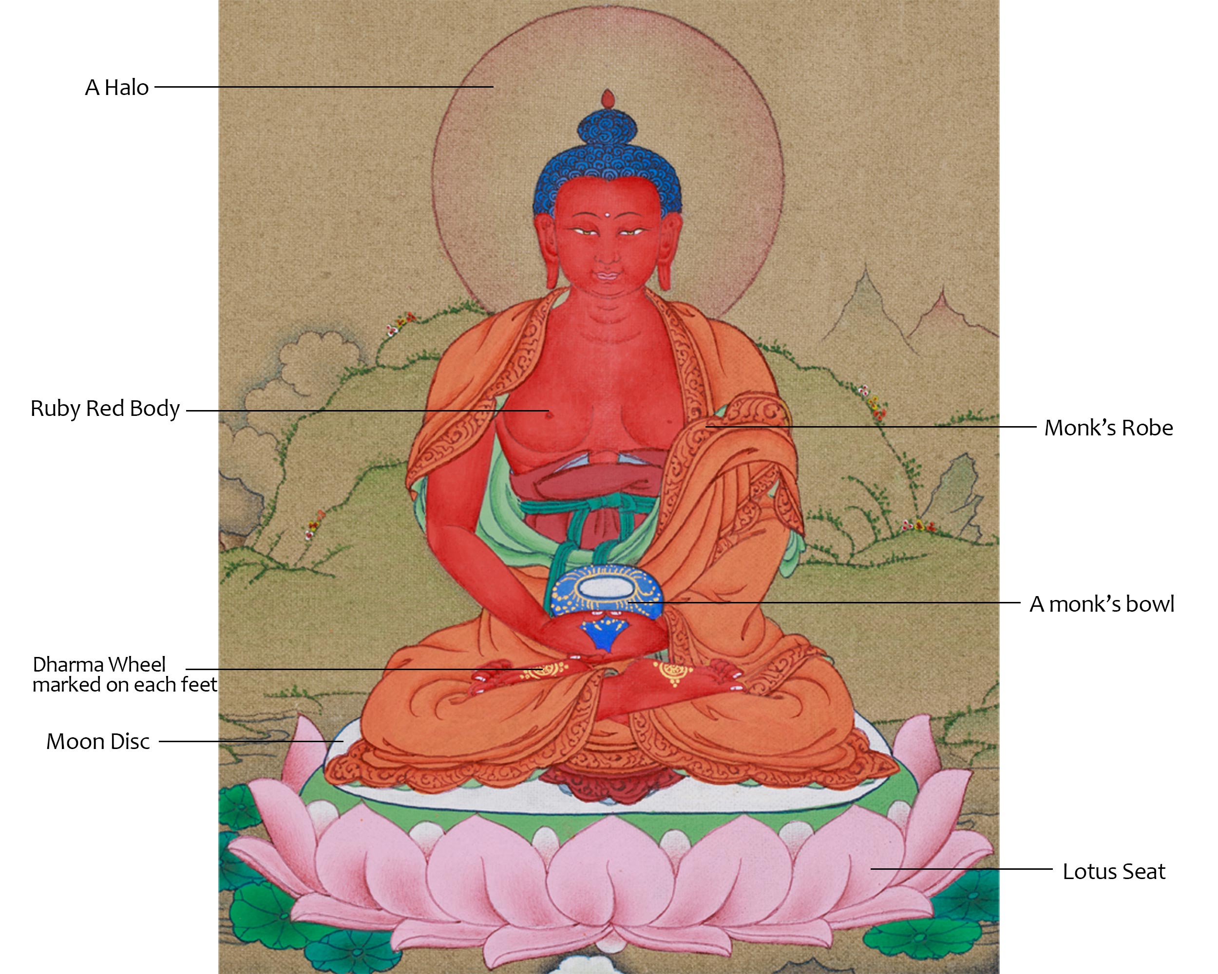 Red Amitabha Buddha Painting | Symbolizing Infinite Light, Compassion, and the Pure Land