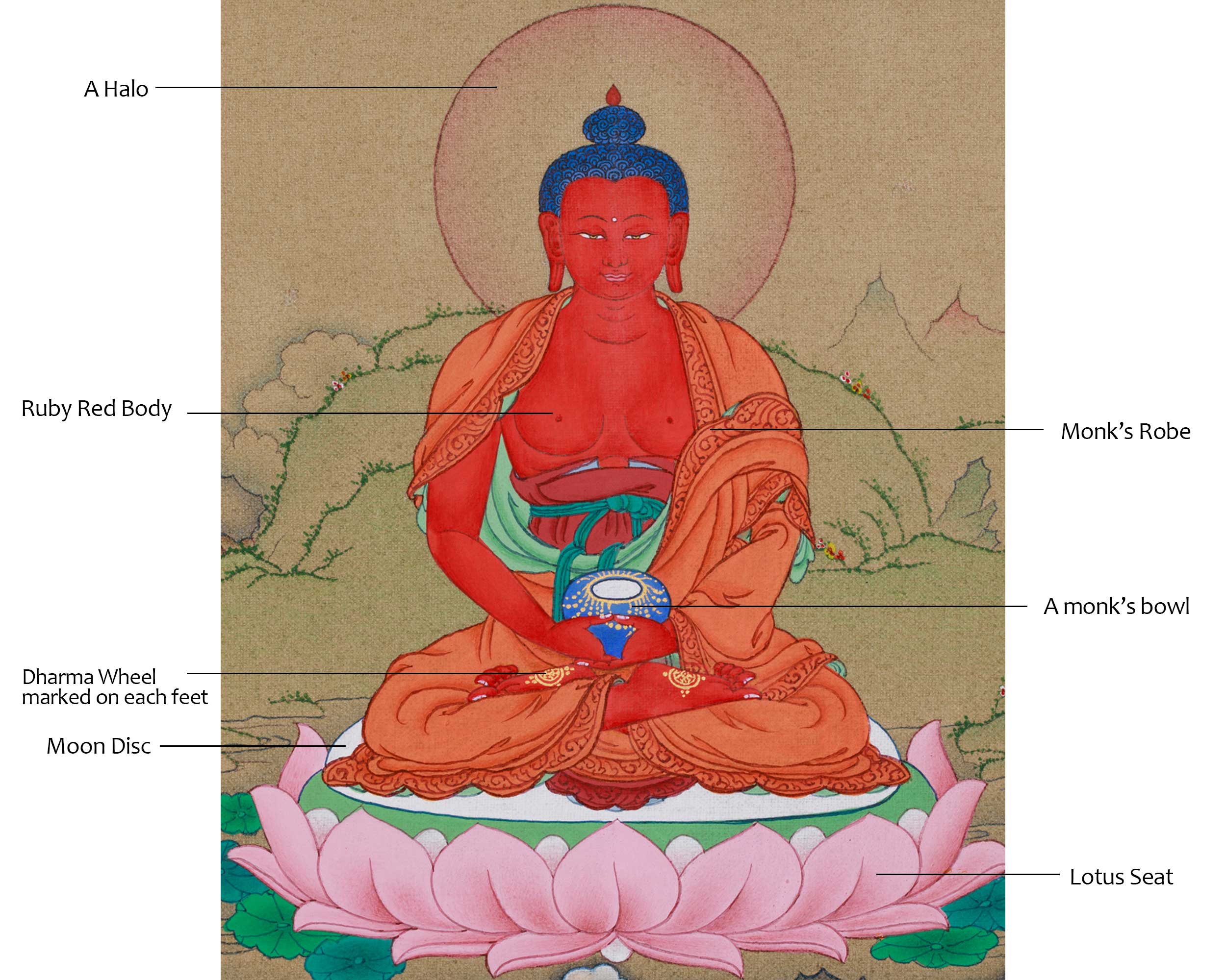 Himalayan Amitabha Buddha Thangka | Buddha of Infinite Light