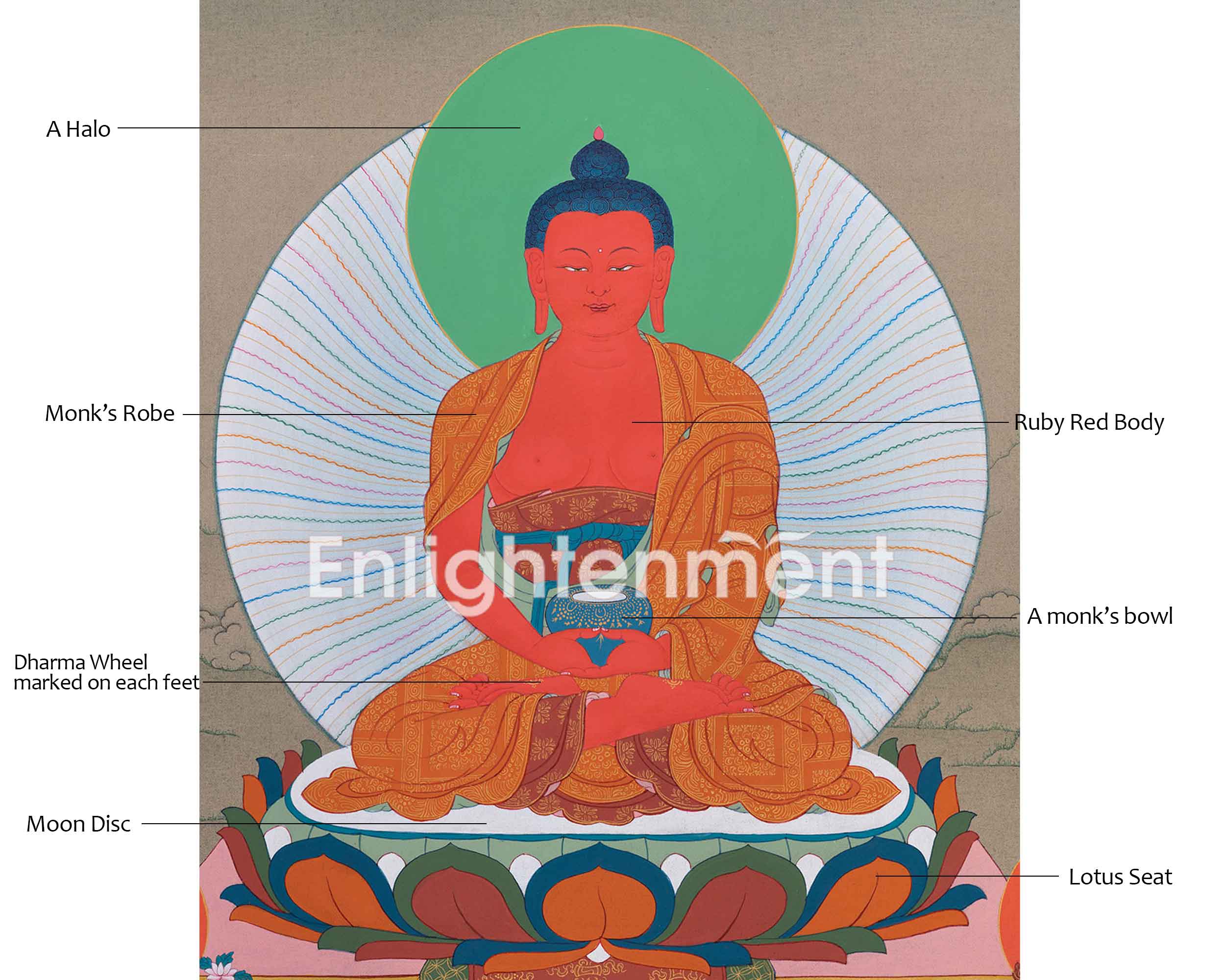 Amitabha Buddha Thangka | Traditional Hand Painted Artwork | Gift Idea