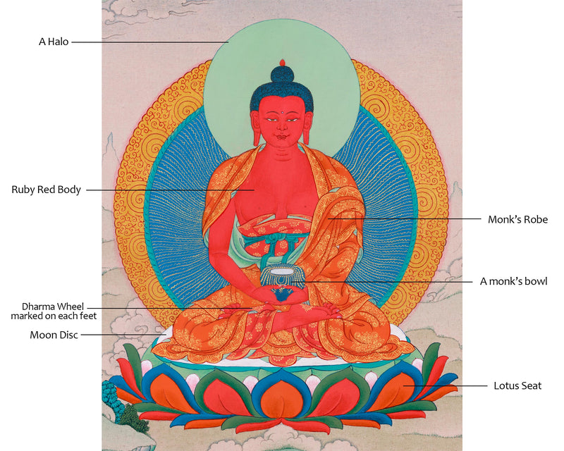 Dhyani Buddha Amitabha Thangka | A Beacon of Infinite Light and Compassionate Wisdom