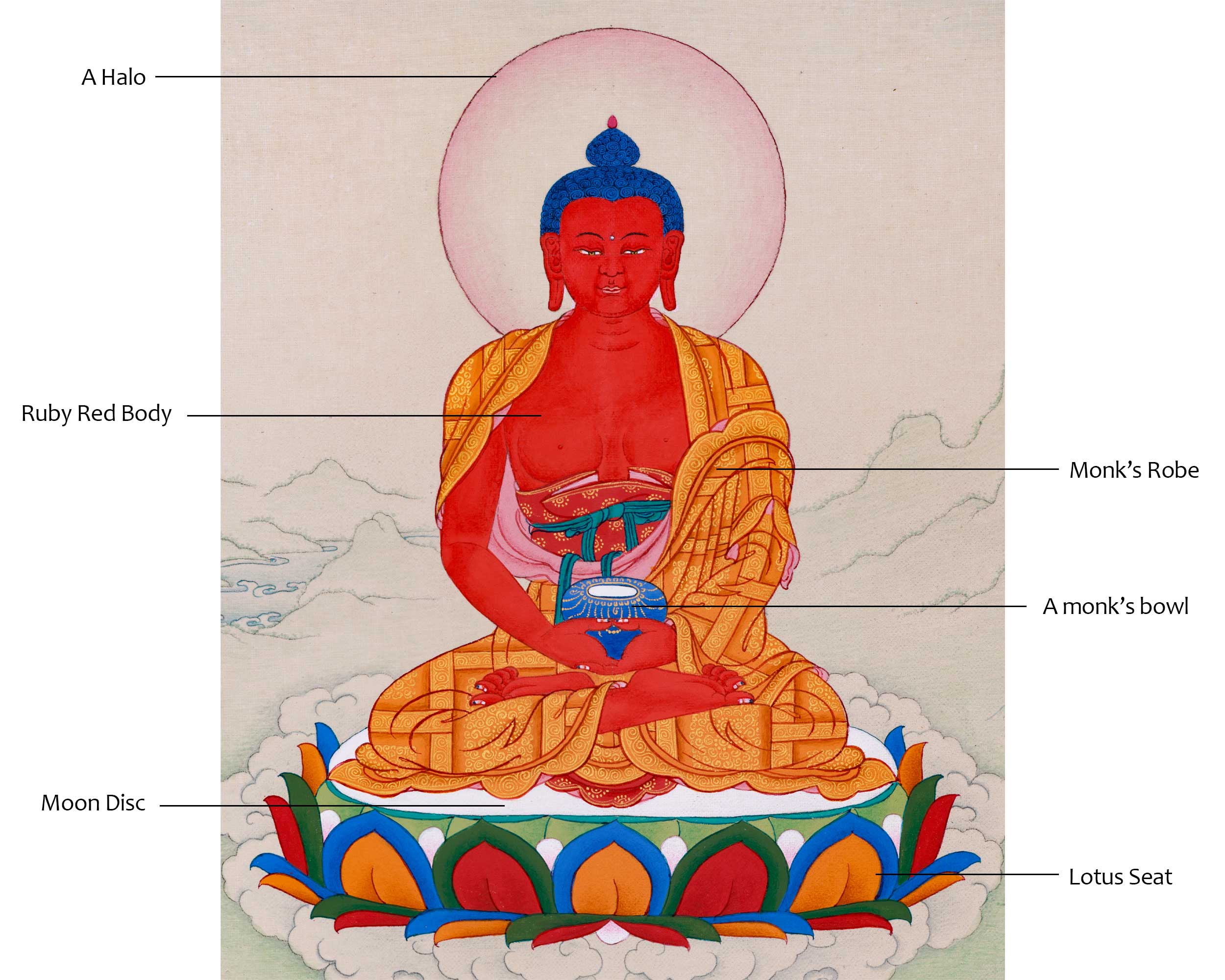 Pureland Buddha Amitabha Thangka