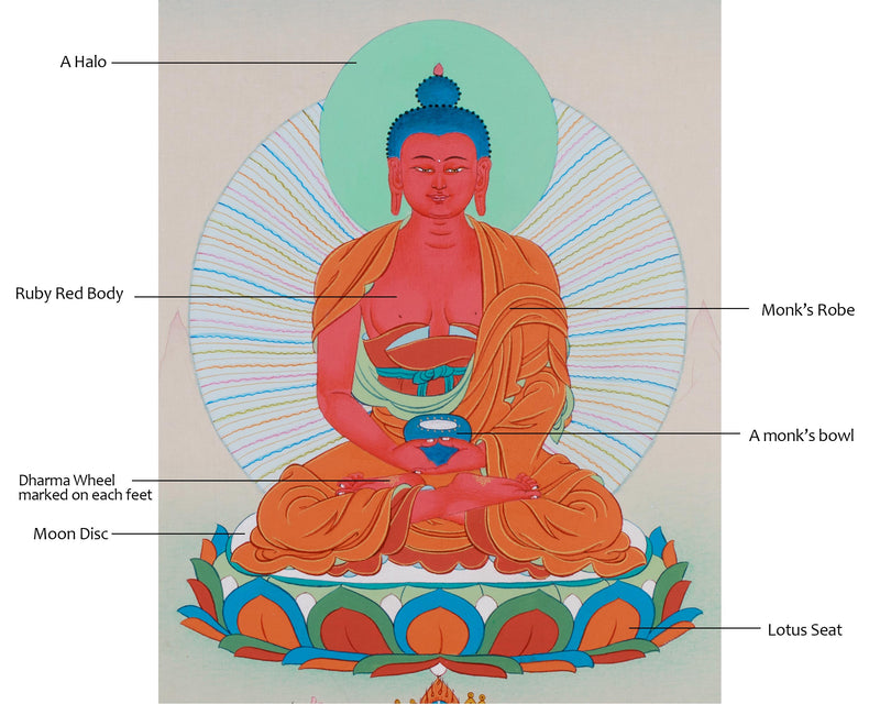 Amitabha Buddha Thangka| Handpainted Small Art