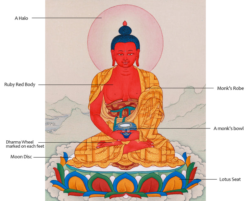 Buddha of Pure Land Amitabha Thangka | Beacon of Infinite Light and Compassion