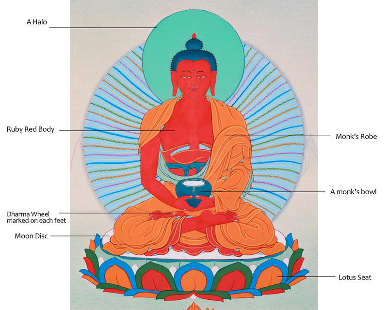 Perfect Amitabha Buddha Thangka for Practice