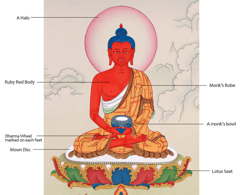 Amitabha Buddha: Pureland Thangka