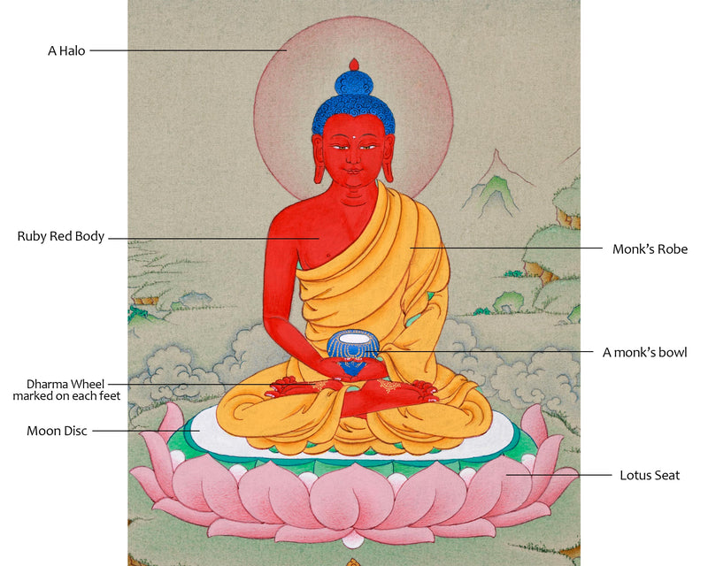 Amitabha Buddha: Mini Thangka