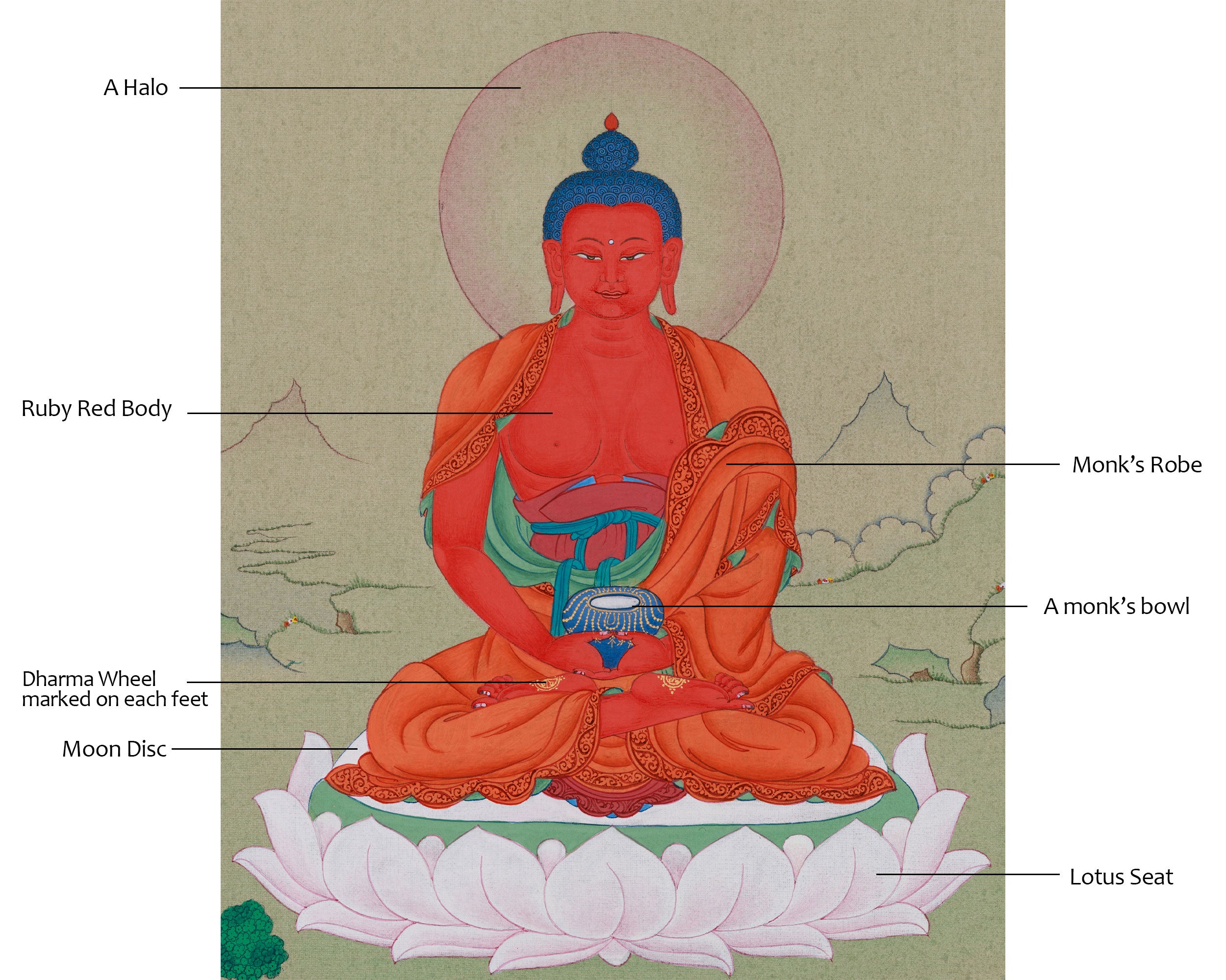Traditional Amida Buddha Thangka | The Buddha of Boundless Light