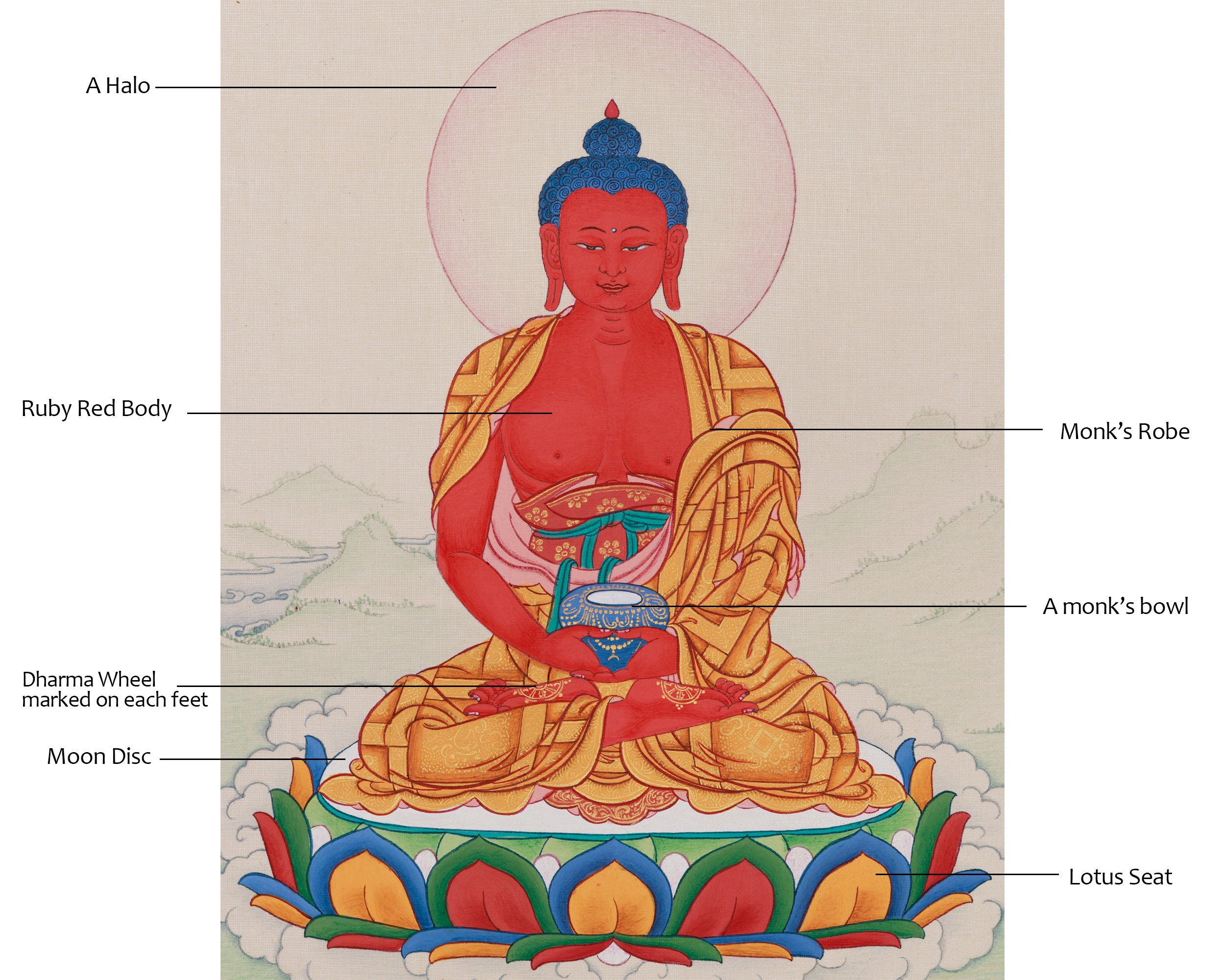 Radiant Infinite Light Buddha | Compact Red Buddha Amitabha Thangka