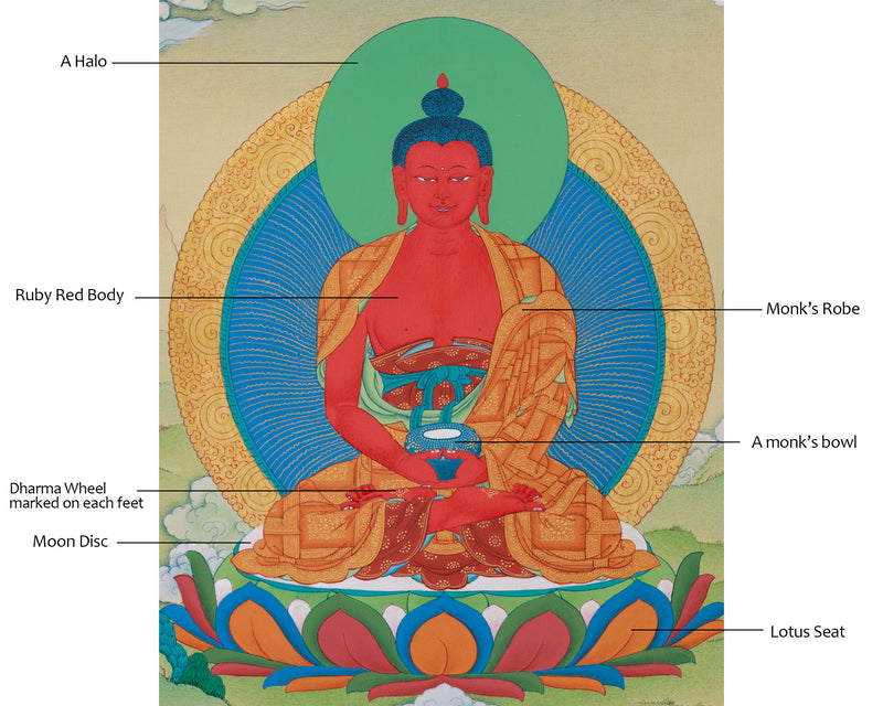 Small Red Amitabha Buddha Thangka | Enlightenment and Peace Artwork