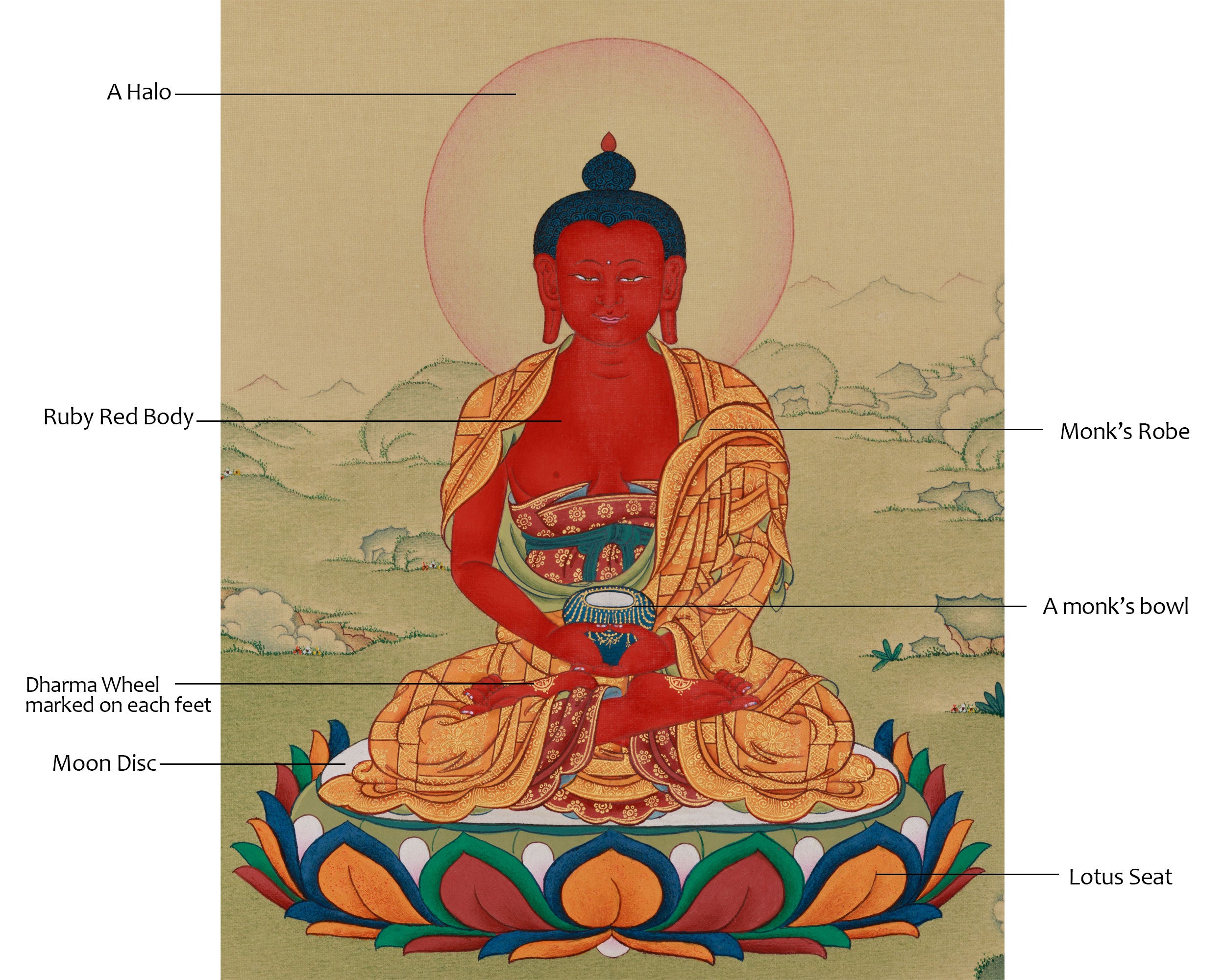 Sacred Amida Buddha | Compassion & Enlightenment | 24K Gold & Natural Stone Colors on Cotton Canvas