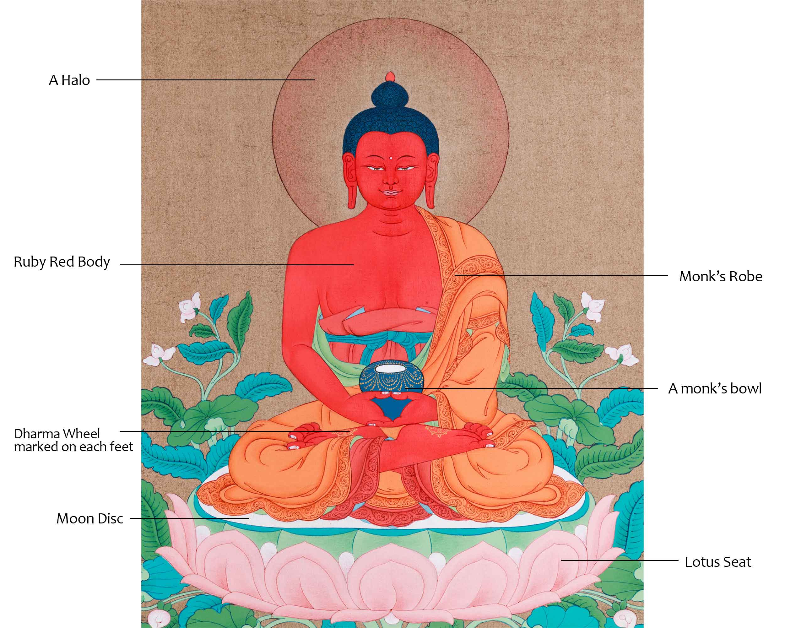 Red Amitabha Buddha