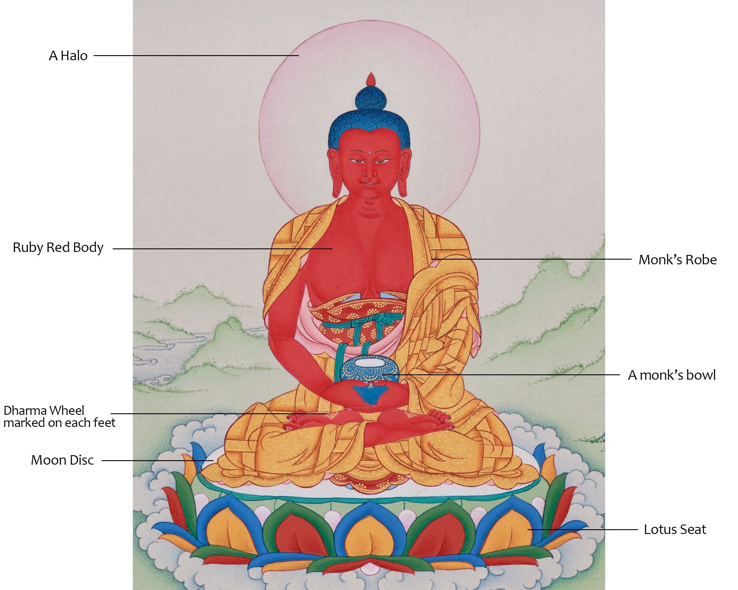 Jina Buddha Amitabha | Pure Land Thangka