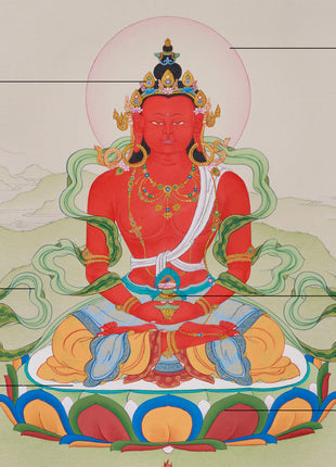 Amitayus Buddha in Natural Stone Colors Thangka