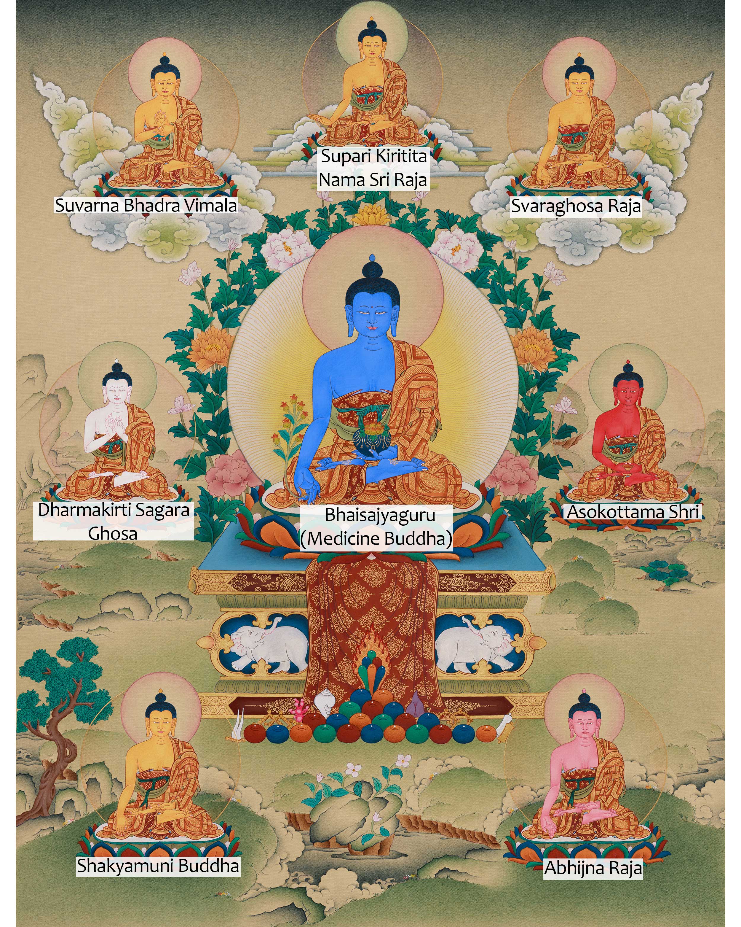 Premium 8 Medicine Buddha Thangka | Healing Deities Artwork with Gold & Natural Colors