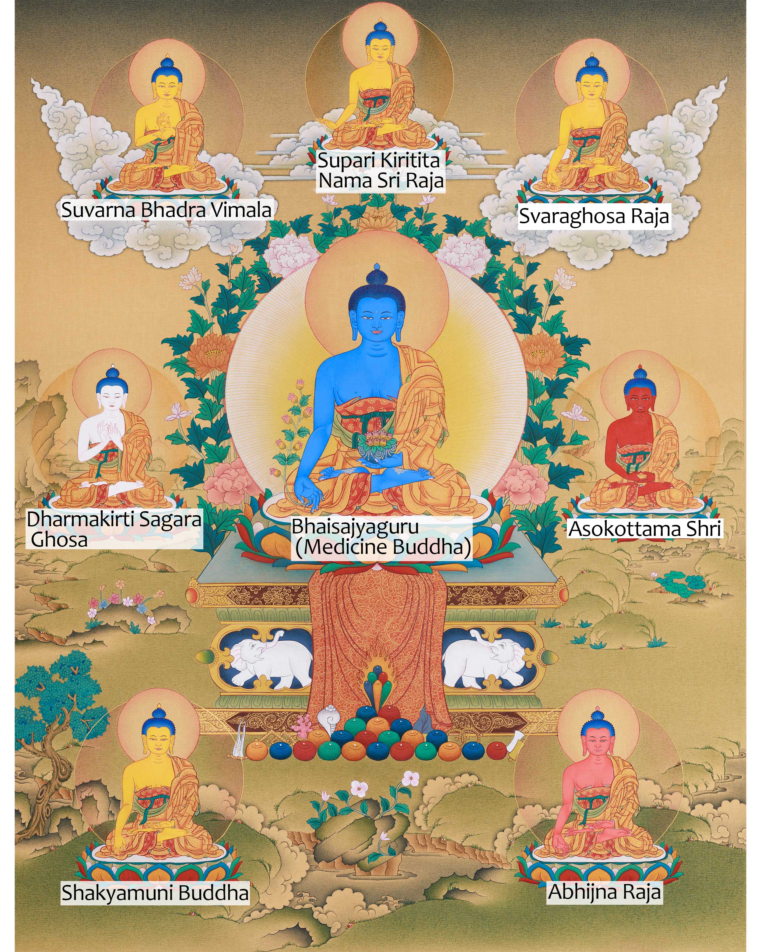 Exquisite 8 Medicine Buddha Thangka | Healing Deities Artwork with Gold & Natural Colors
