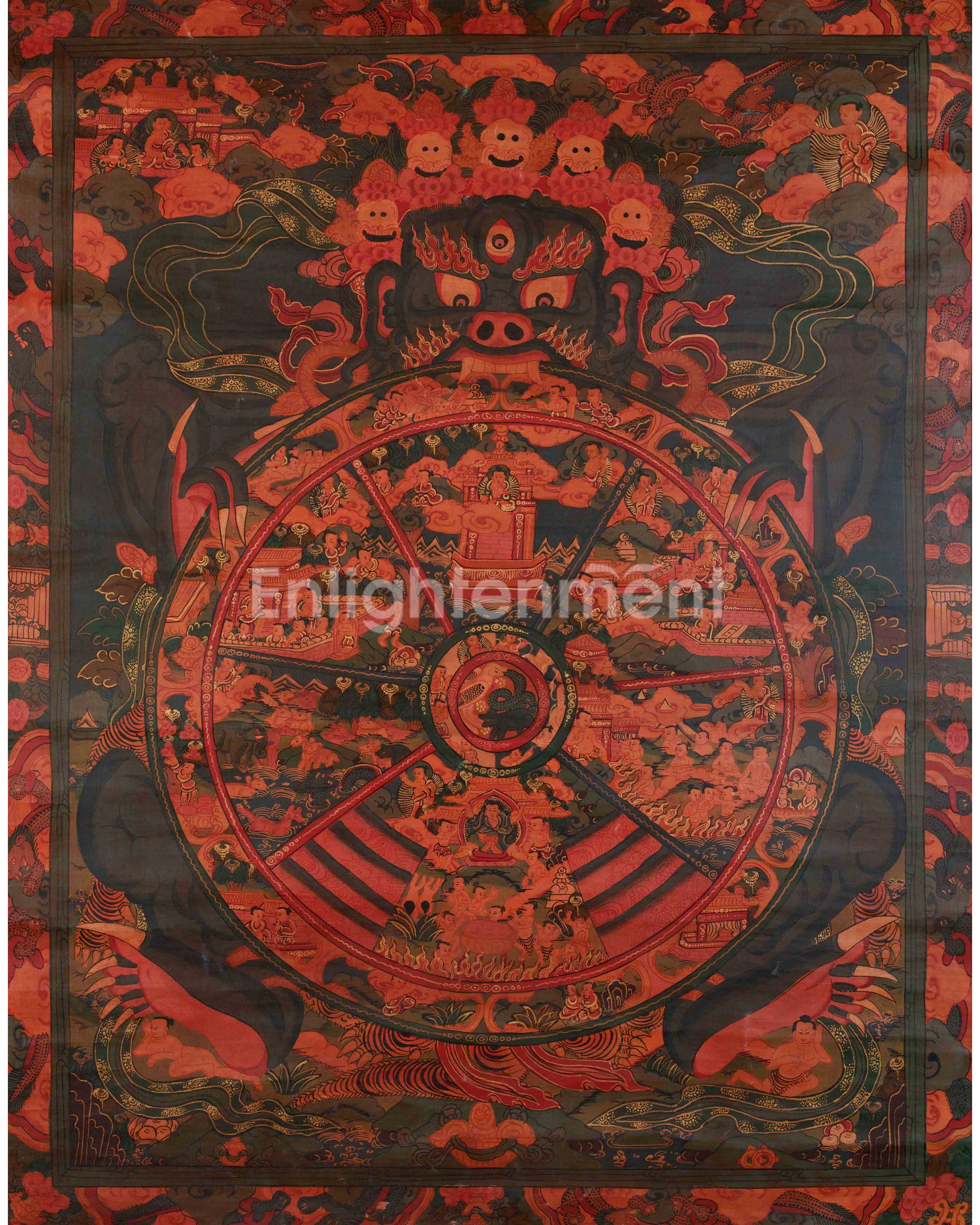 Bhavachakra Meditation Mandala