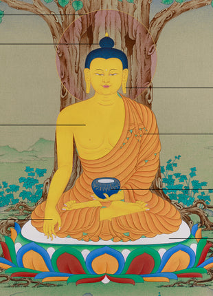 Exclusive Enlightened Buddha Meditation Thangka | Elegance and Enlightenment