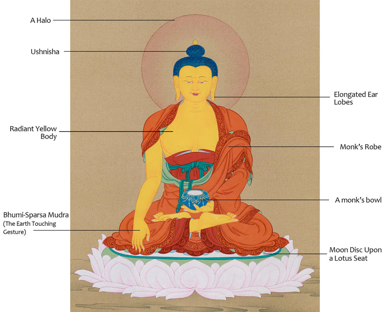 Refined Minimalist Dhyani Buddha Shakyamuni - The Awakened One Thangka