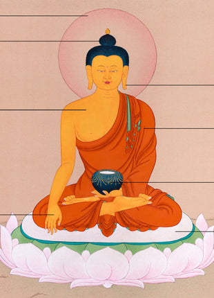 Hand-Painted Gautam Buddha Thangka | Tibetan Karma Gadri Art