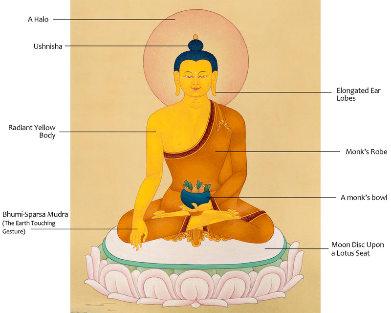 Subtle Art of Buddha Shakyamuni | Stone Colors of Tibet