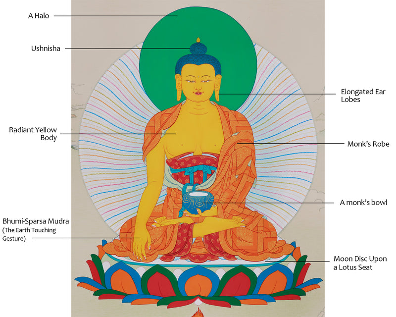 The Majestic Embodiment of Enlightenment | Shakyamuni Buddha Artwork