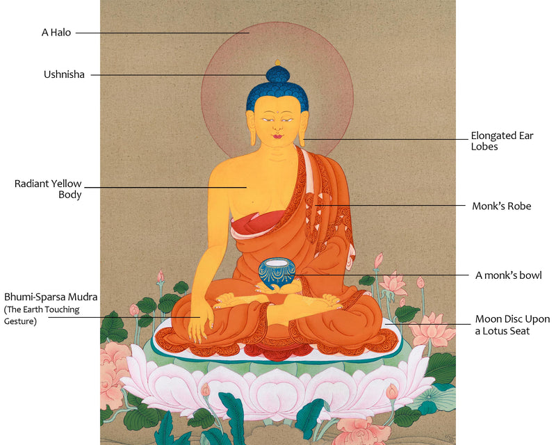 Dhyani Buddha Shakyamuni Meditation Thangka | Tibetan Buddhist Artwork