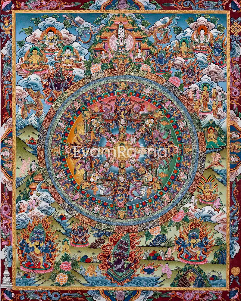 Buddha Mandala Thangka