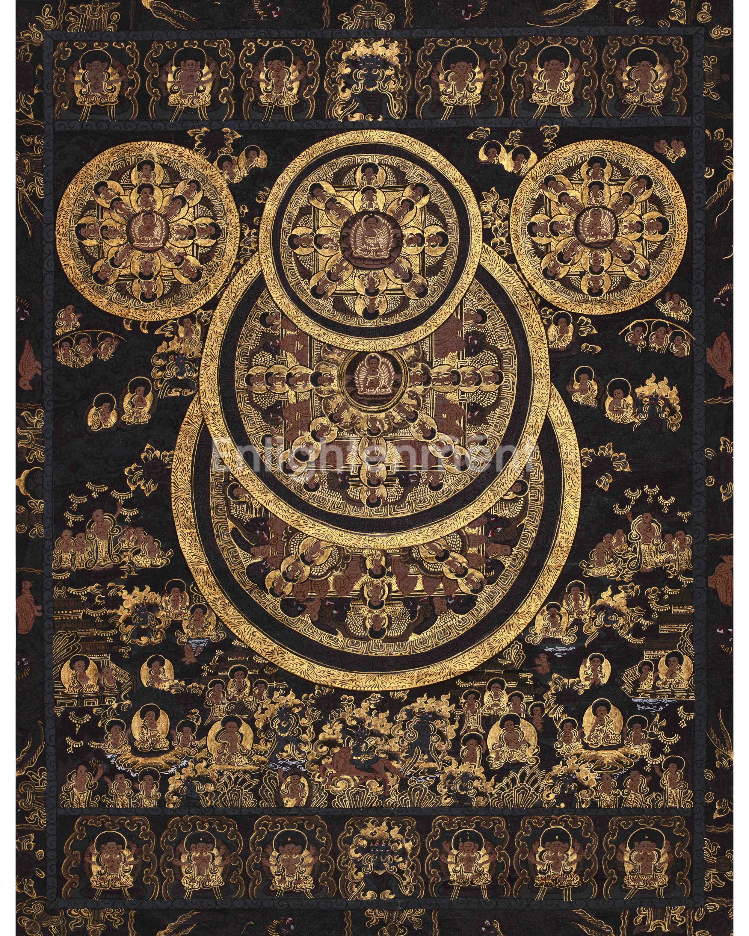 Buddha Mandala Sacred Thangka
