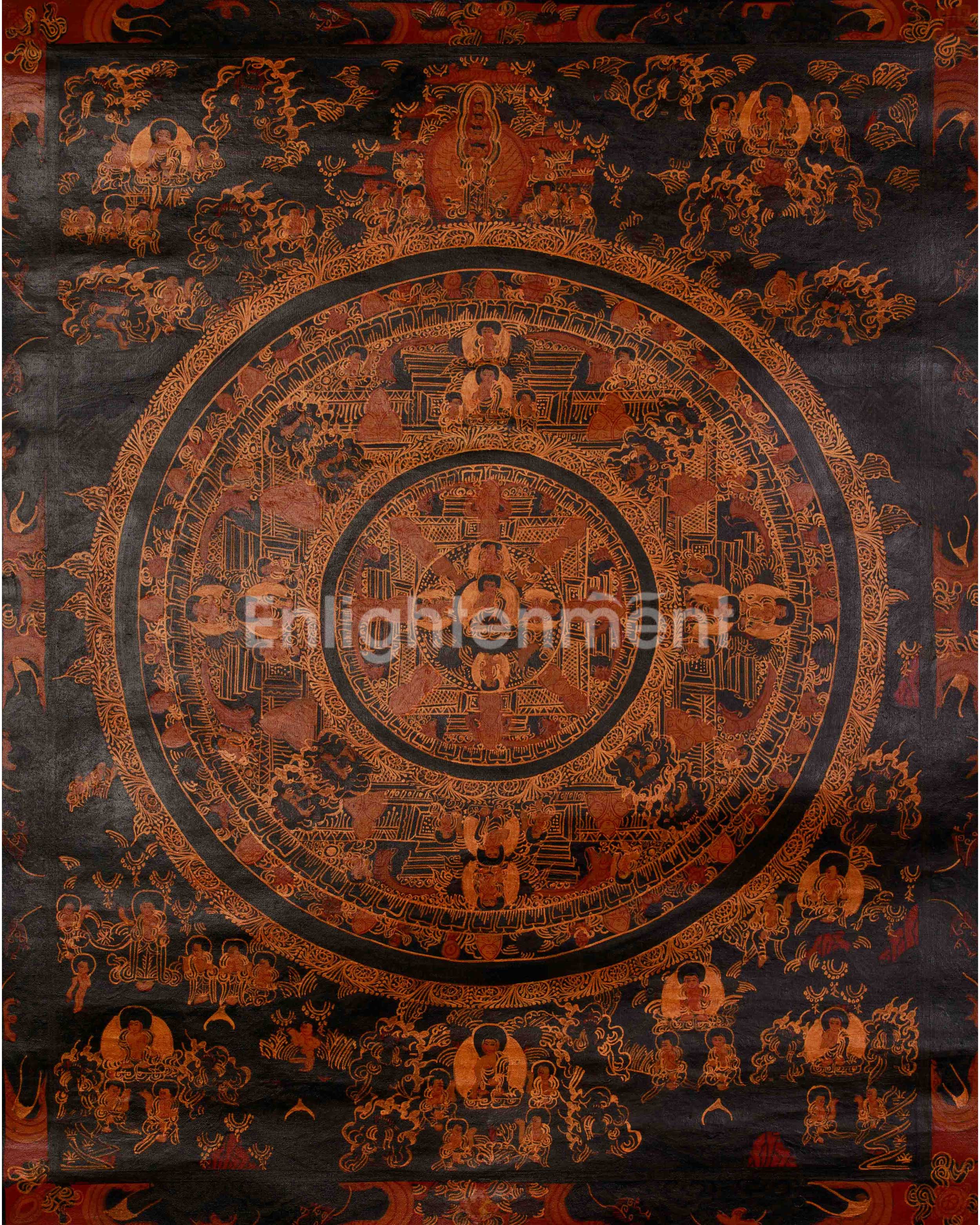 Buddha Mandala Spiritual Thangka