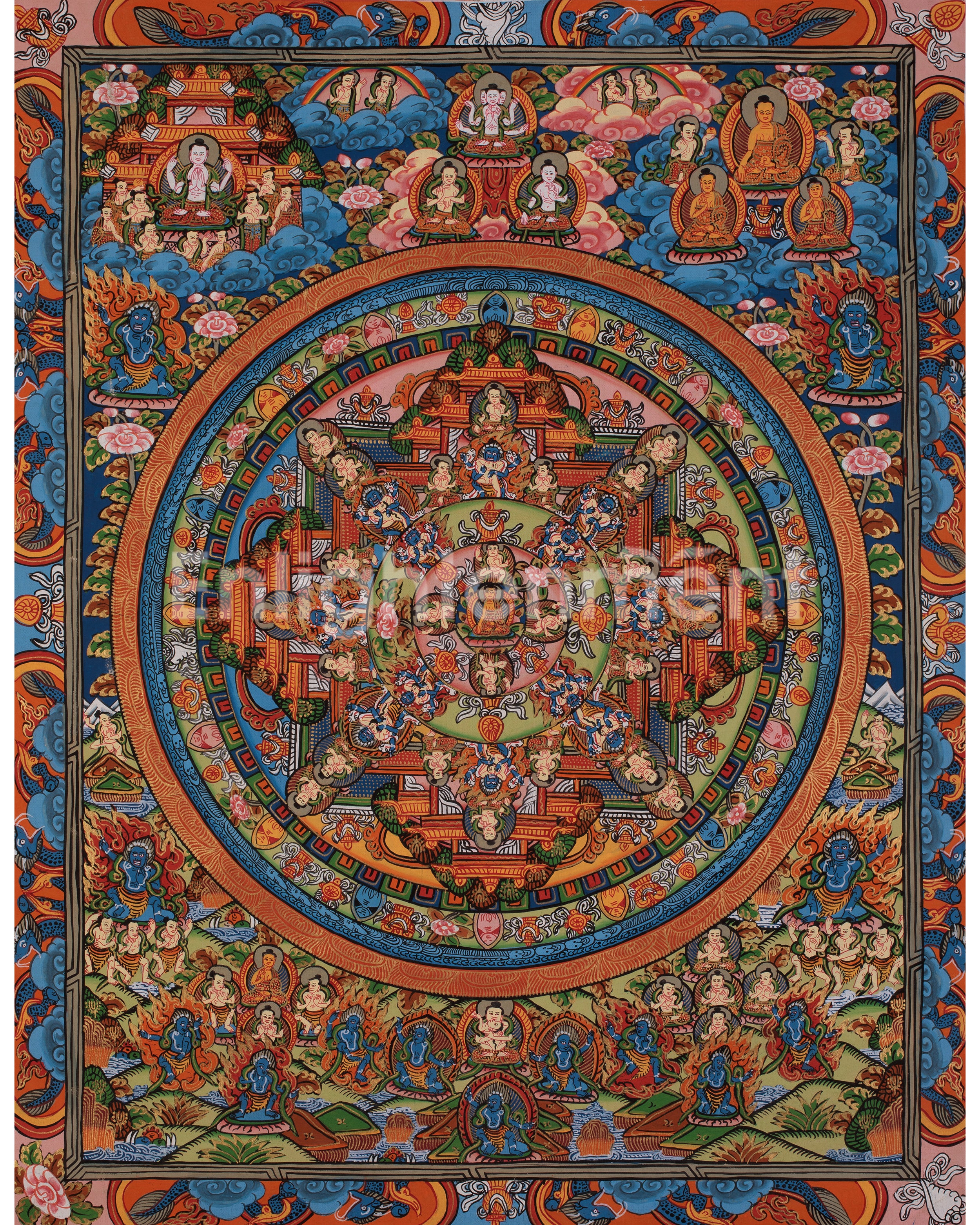 Buddha Mandala Tibetan Art 