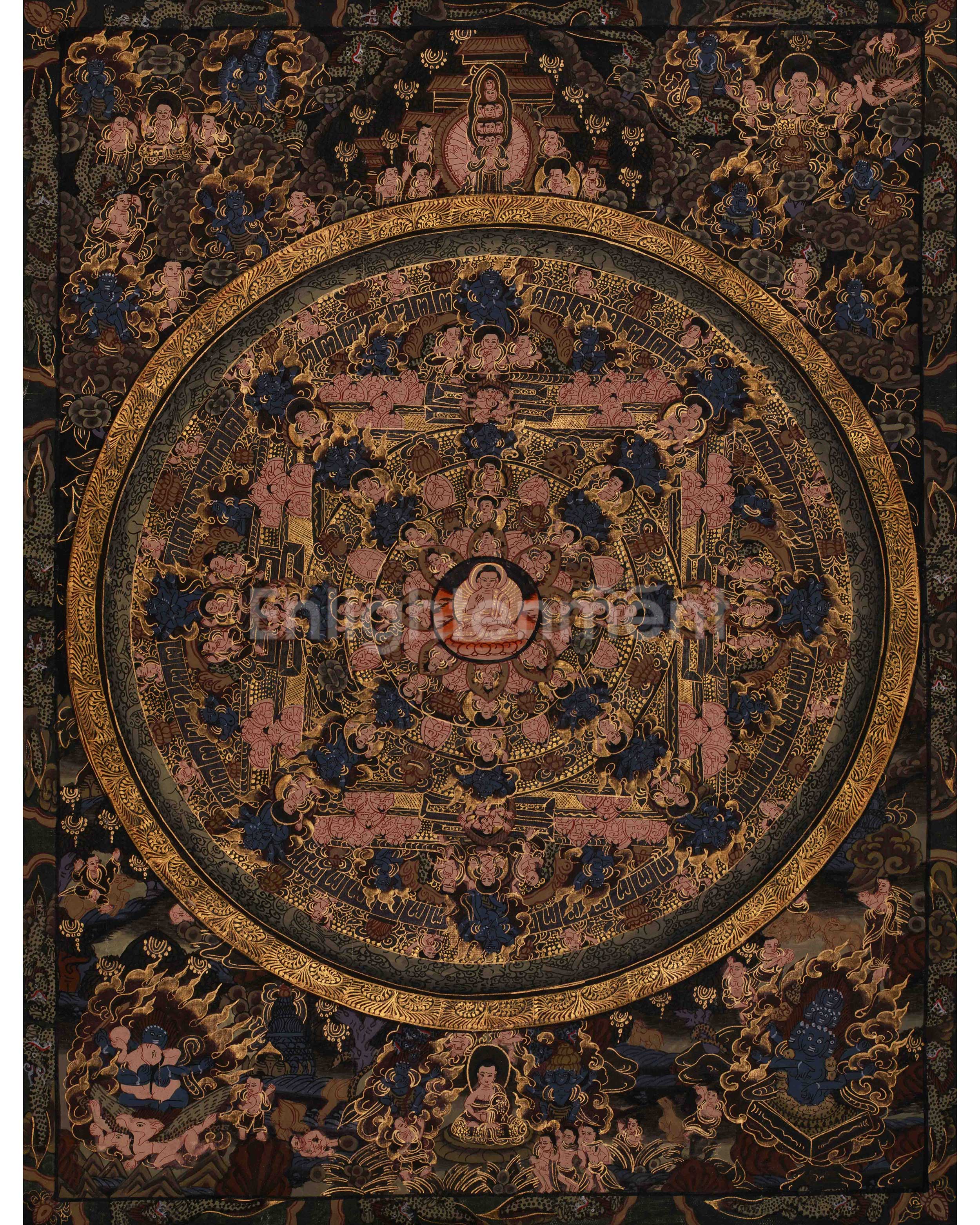 Buddha Mandala Wall Art