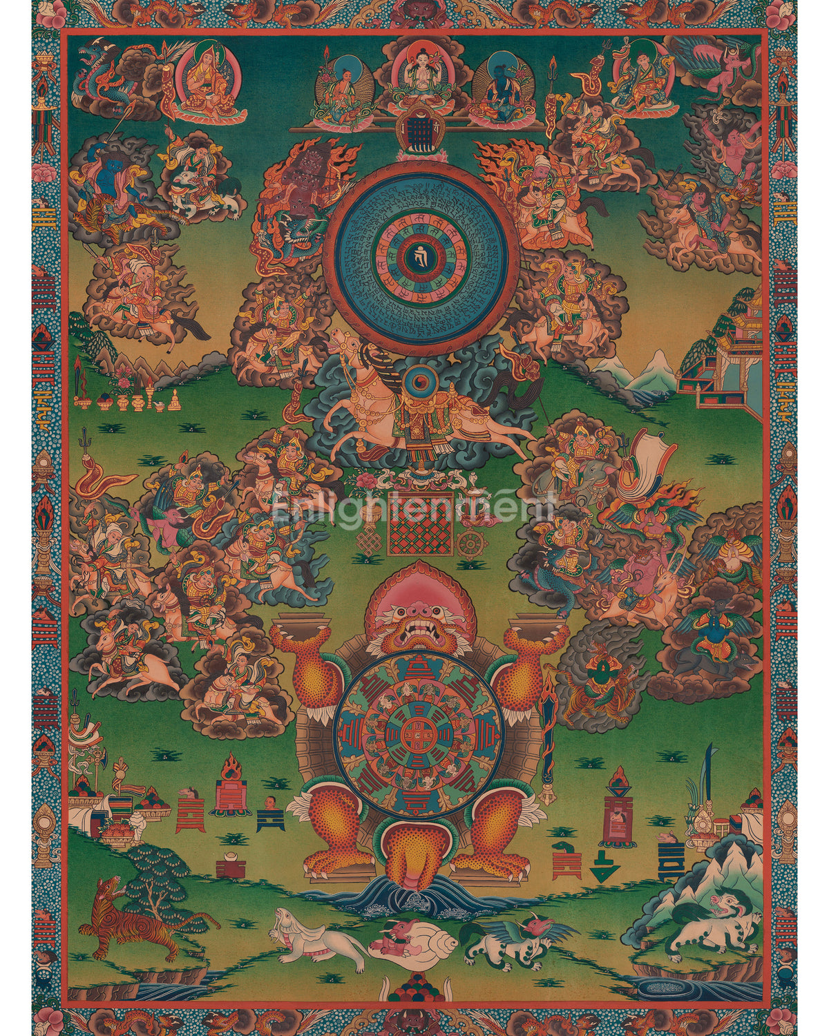 Buddhist Calendar Thangka 
