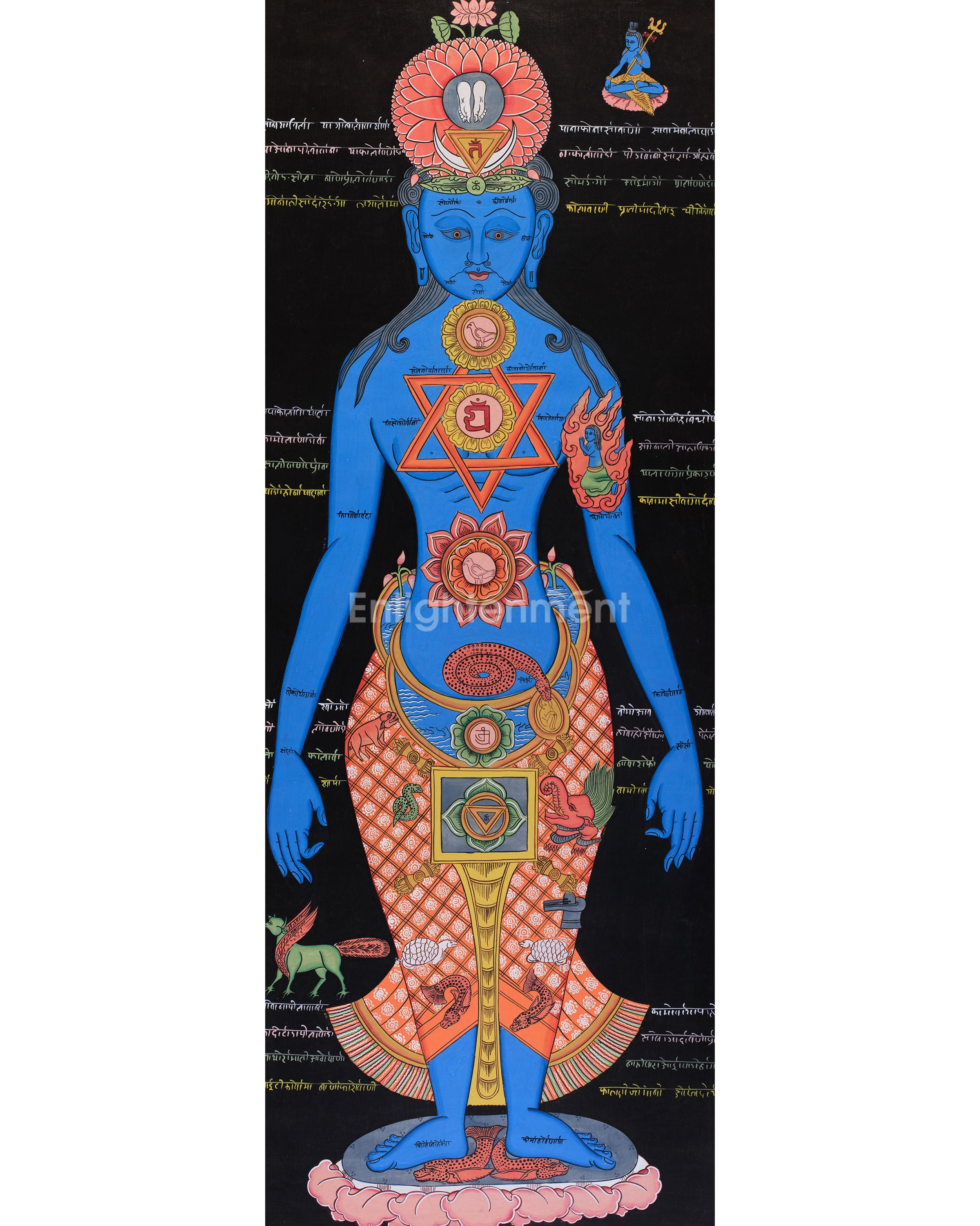 Chakra Kundalini Thangka