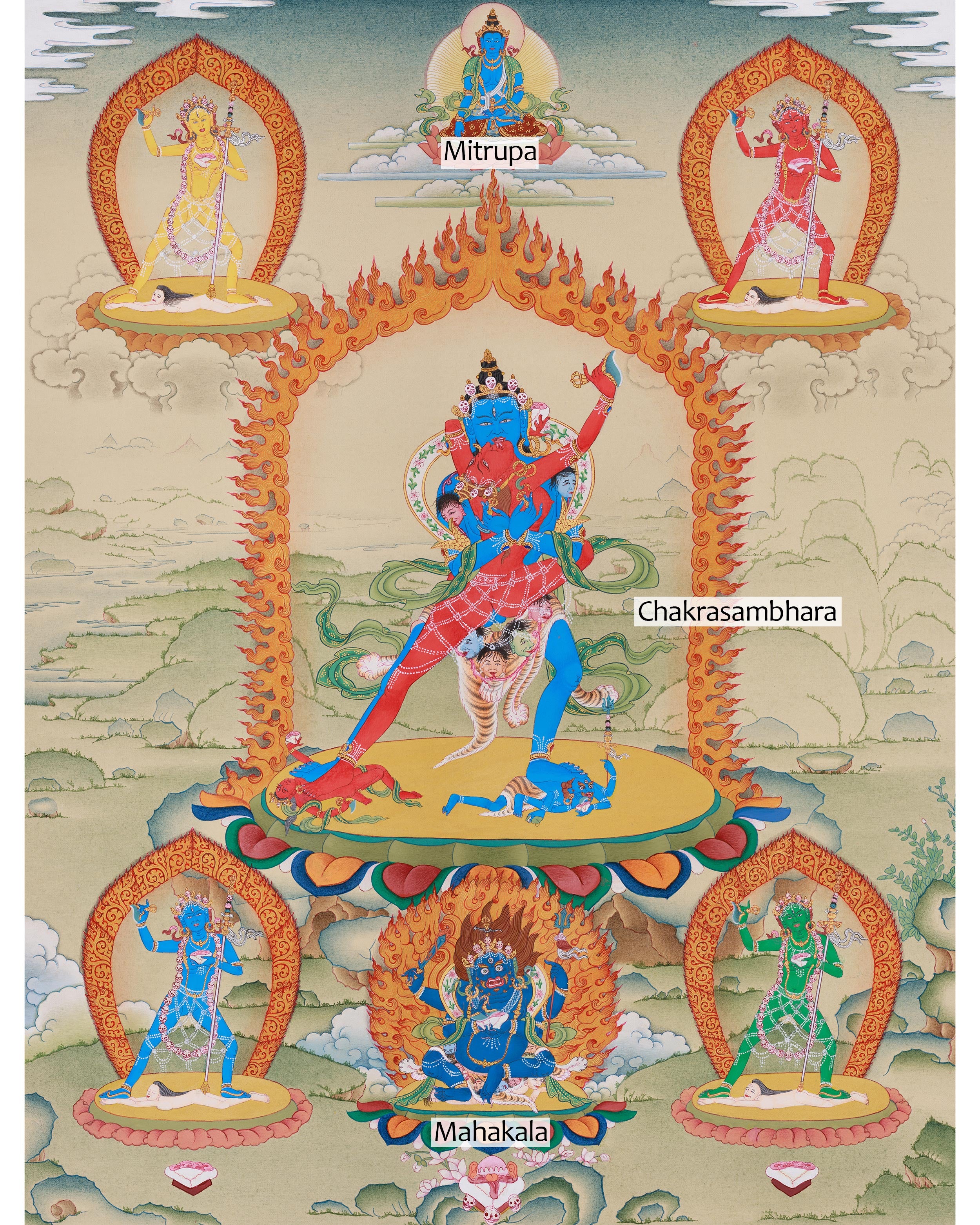 Buddhist Tantric Deity Chakrasamvara | Wheel of Supreme Bliss