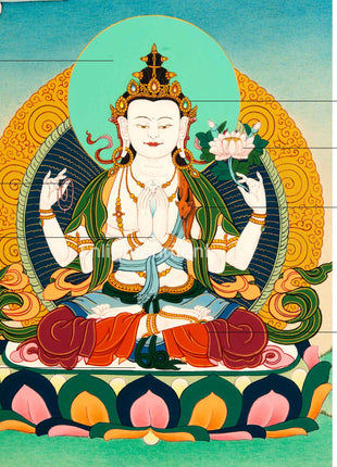 Buddhist Chenrezig Thangka | Art Inspiring Divine Compassion, Peace, and Enlightenment