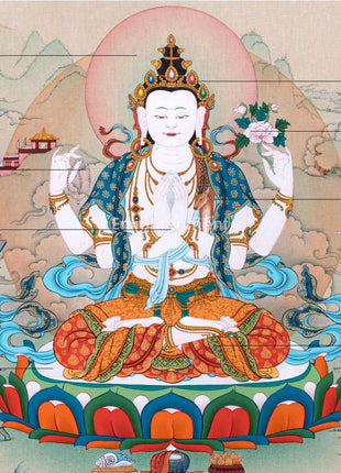 Chenrezig Thangka for Inner Peace | Exquisite Tibetan Masterpiece | Bodhisattva of Compassion