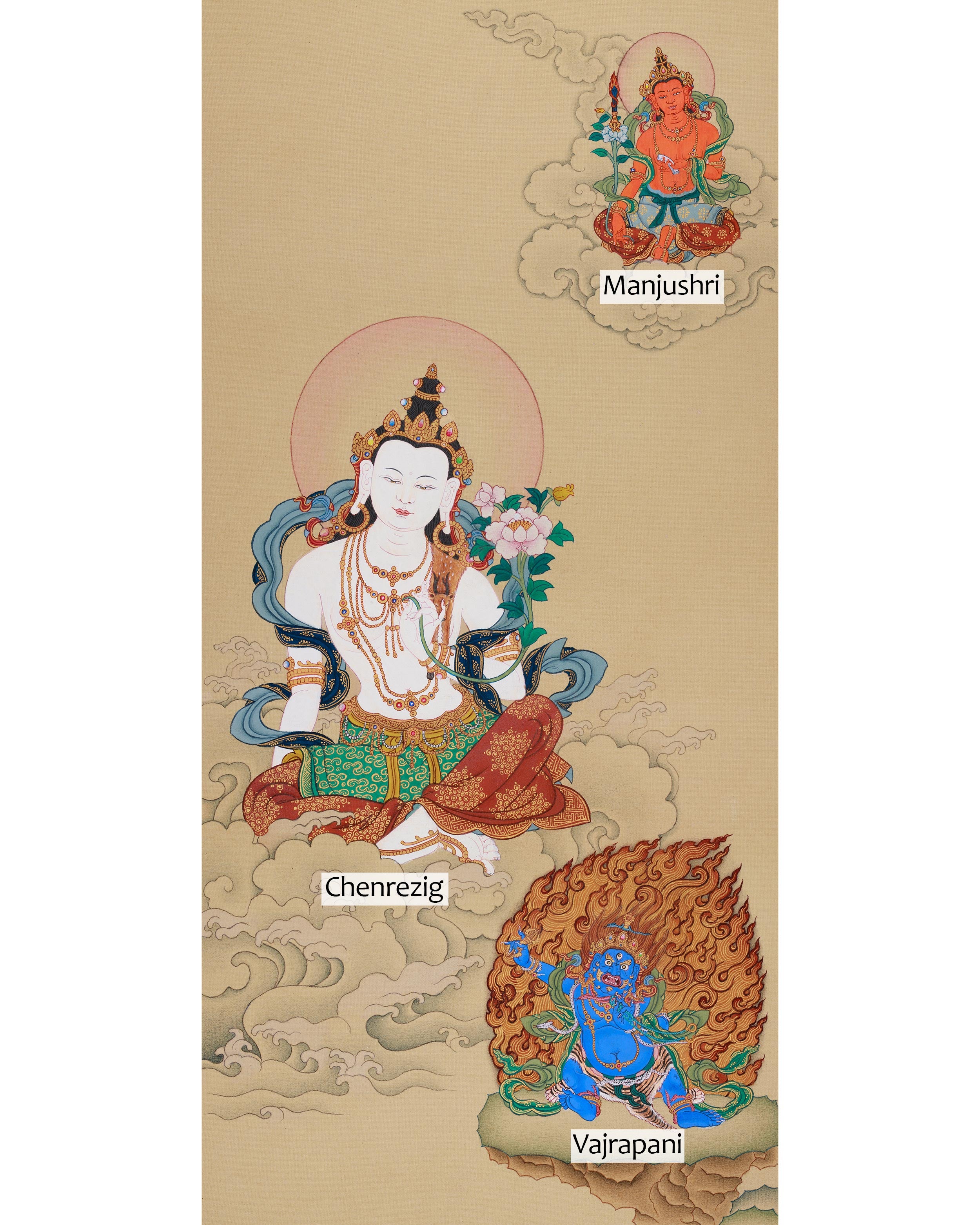 Bodhisattva Chenrezig Featuring Manjushri and Vajrapani Thangka | LHASA Hues