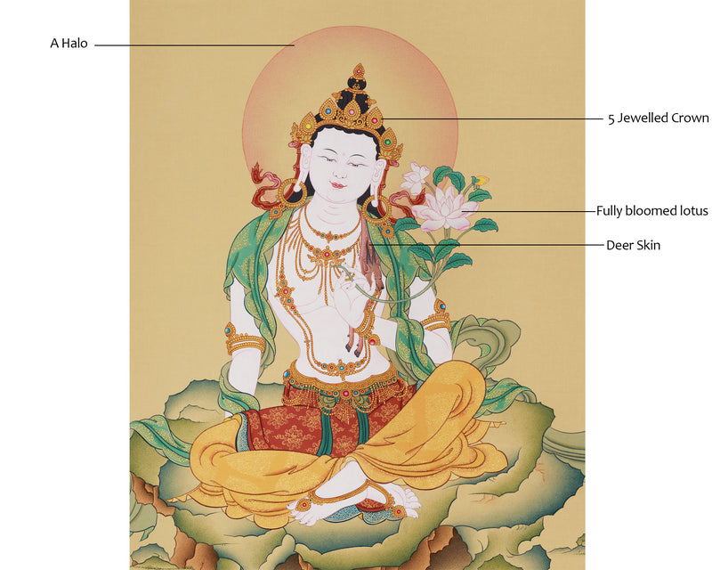 Avalokitesvara Bodhisattva | Compassion Buddha in Lhasa Stone Hues