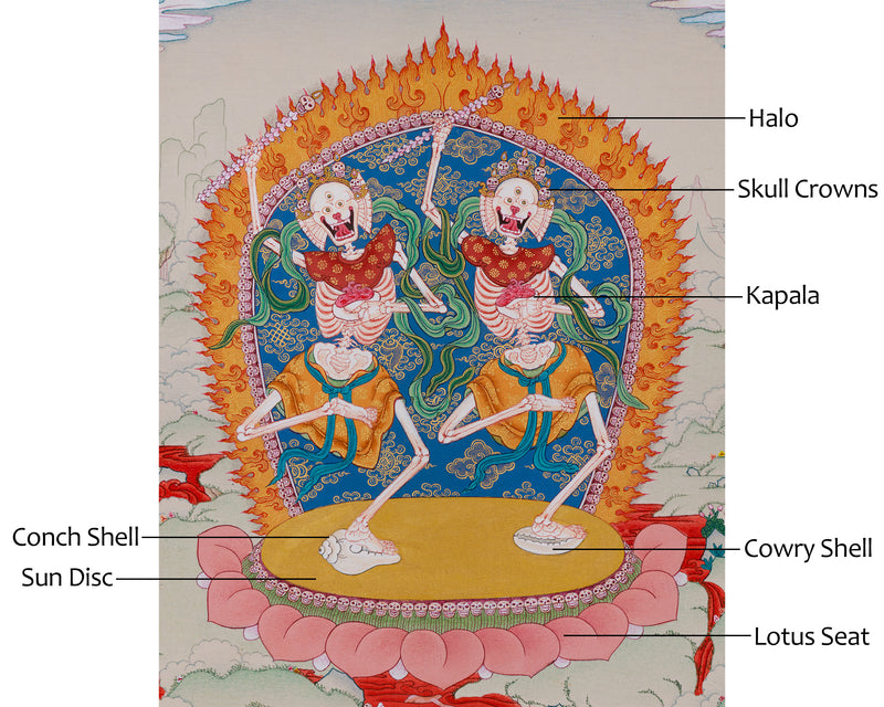 Tibetan Cittipati Thangka | Dancing Skeletons Deities | Divine Protectors