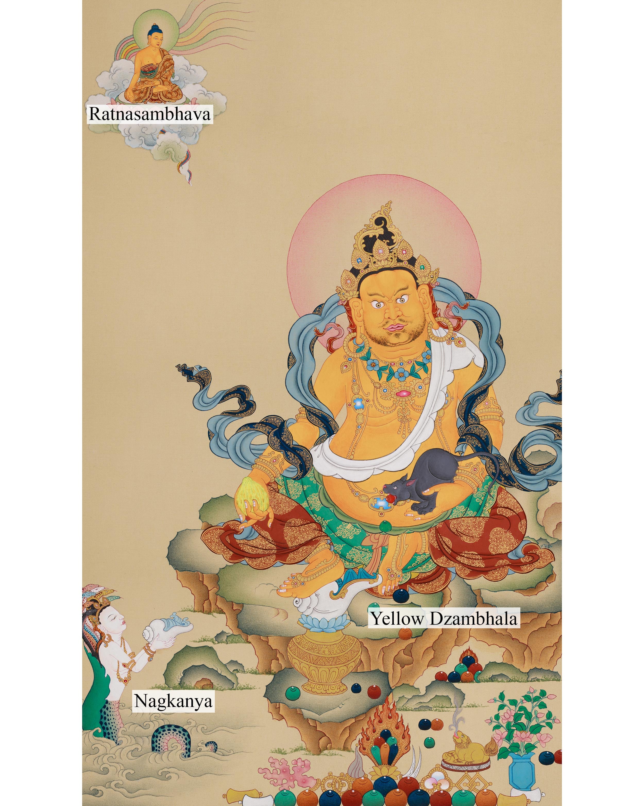 Yellow Dzambhala with Buddha Ratnasambhava Thangka | The Union of Wealth and Spiritual Enlightenment