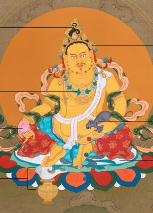 Yellow Dzambhala with Jewel Mongoose - Prosperity and Wealth