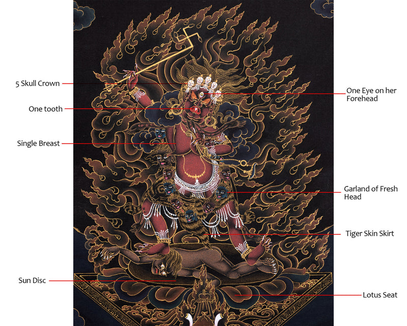 Wrathful Deity Ekajati Thangka | The Fierce Guardian of Enlightenment