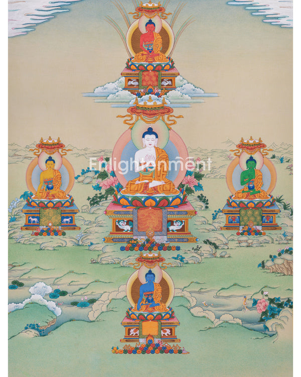 Five Dhyani Buddha Thangka