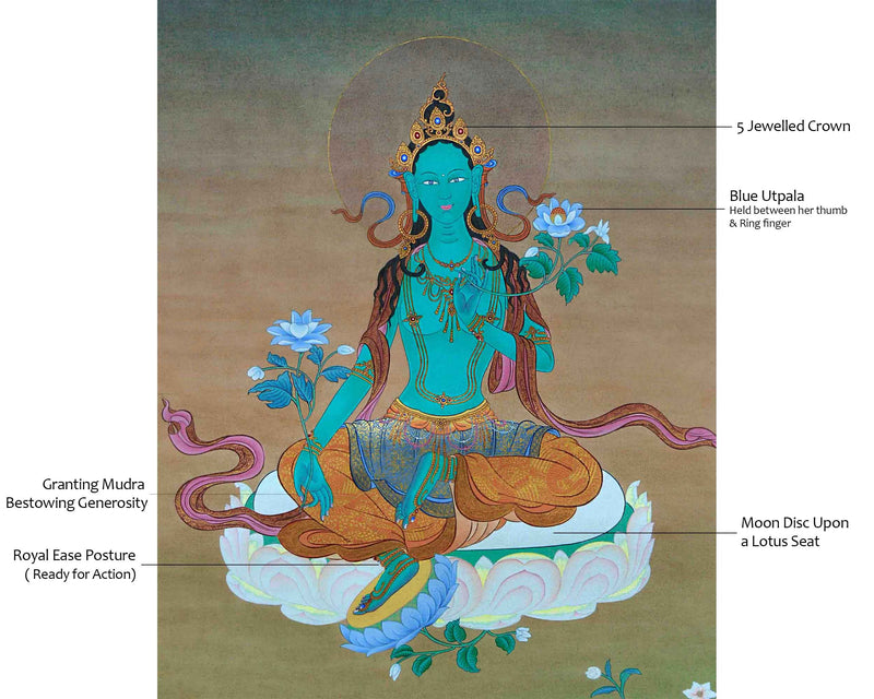 Green Tara Thangka For Meditation | Mother Tara Goddess | Buddhist Wall Decors