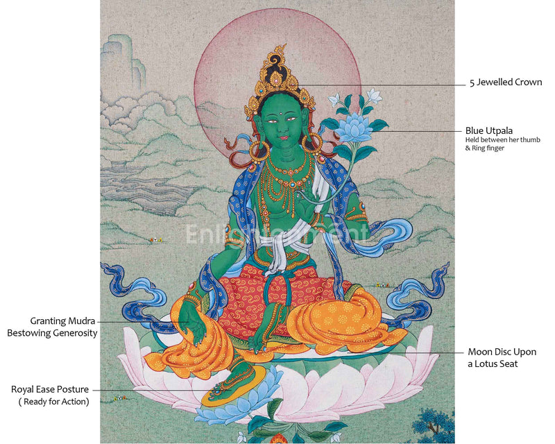 Green Tara (Sgrol-ljang) Thangka | Mother Of All Buddhas | Goddess Of Serenity