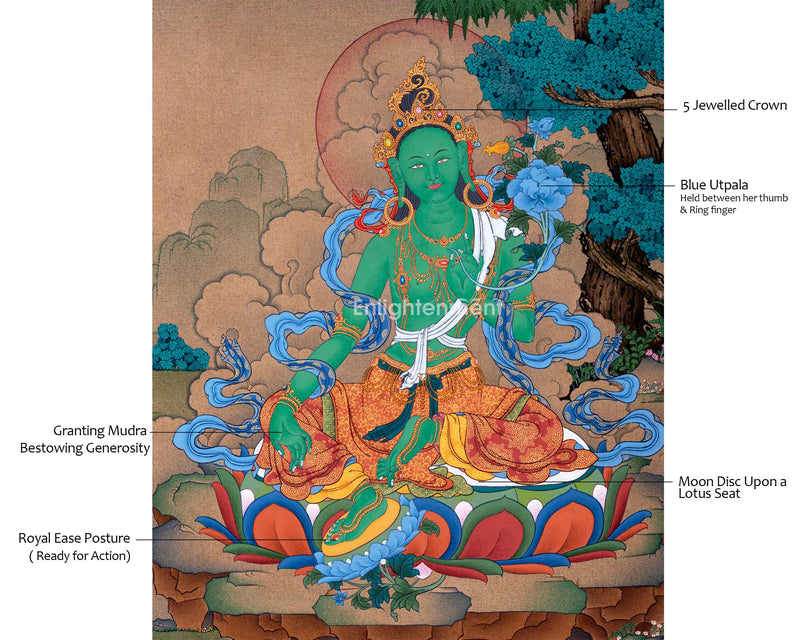 Tibetan Thangka Painting Of Green Tara | Goddess Of Compassion | Wall Decorative Art