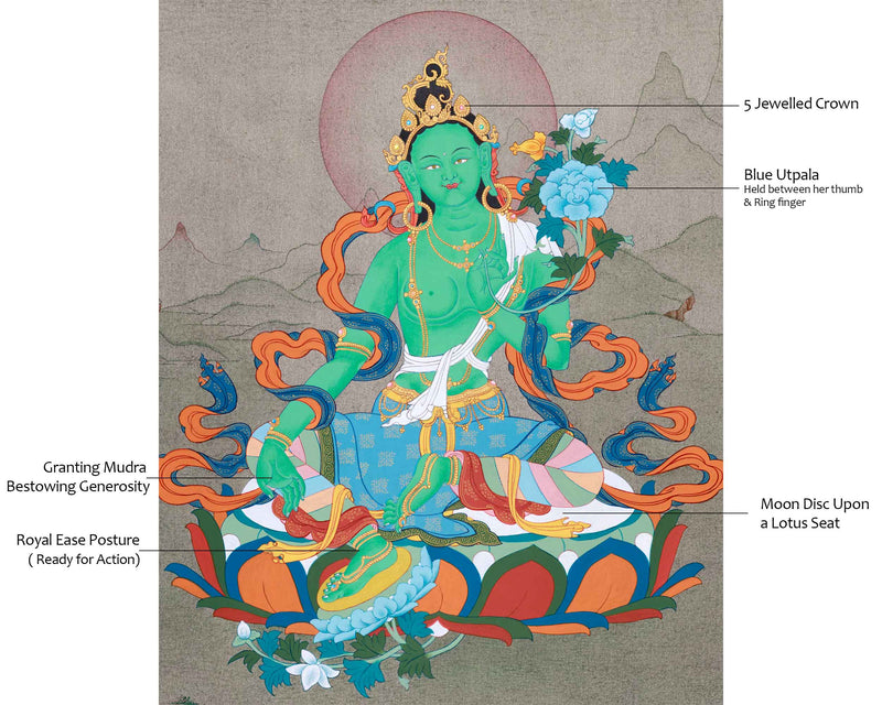 Green Tara Goddess Thangka Painting | Vajrayana Artwork