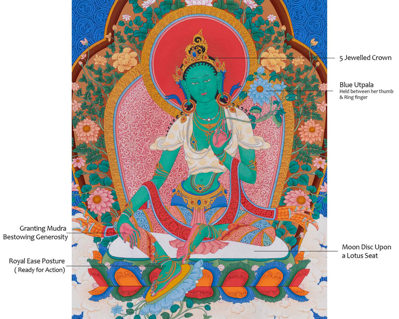 Exceptional Green Tara Thangka from Enlightenment Studio